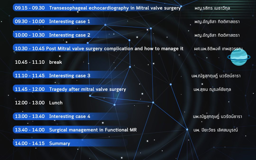 70th INTERHOSPITAL CONFERENCE MV Surgery : What’s surgeons should know?